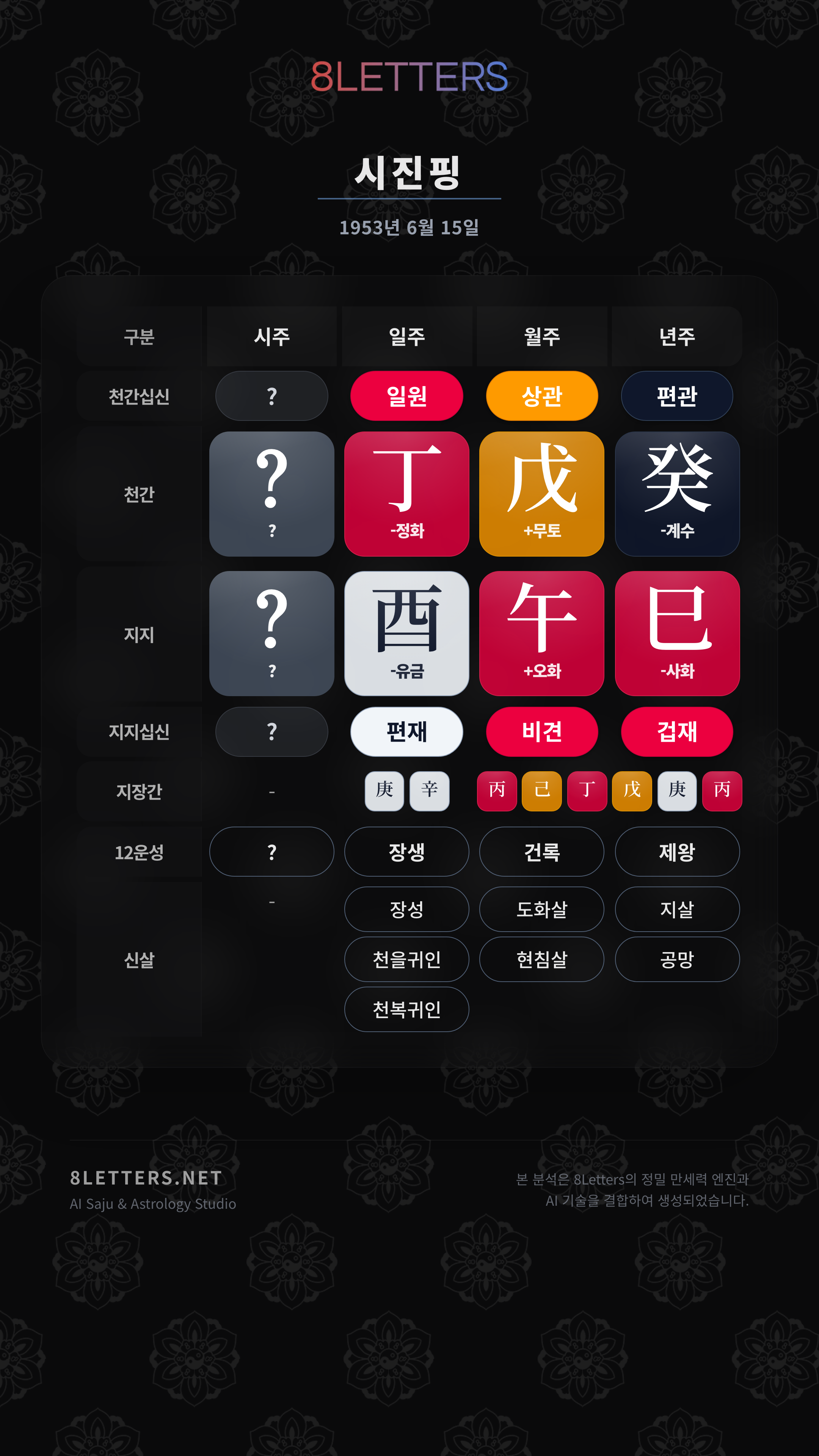 시진핑 사주 원국