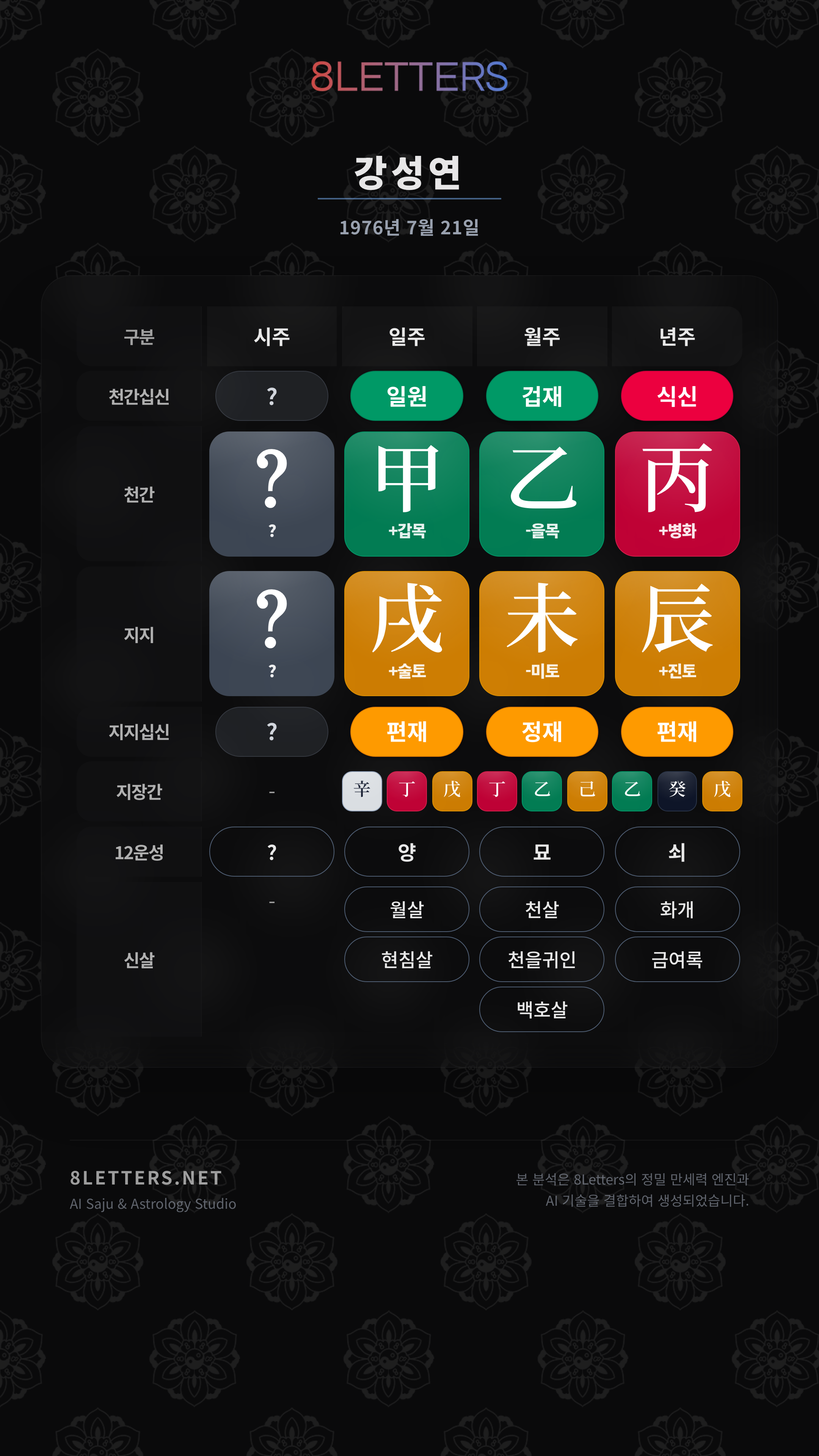 강성연 사주 원국
