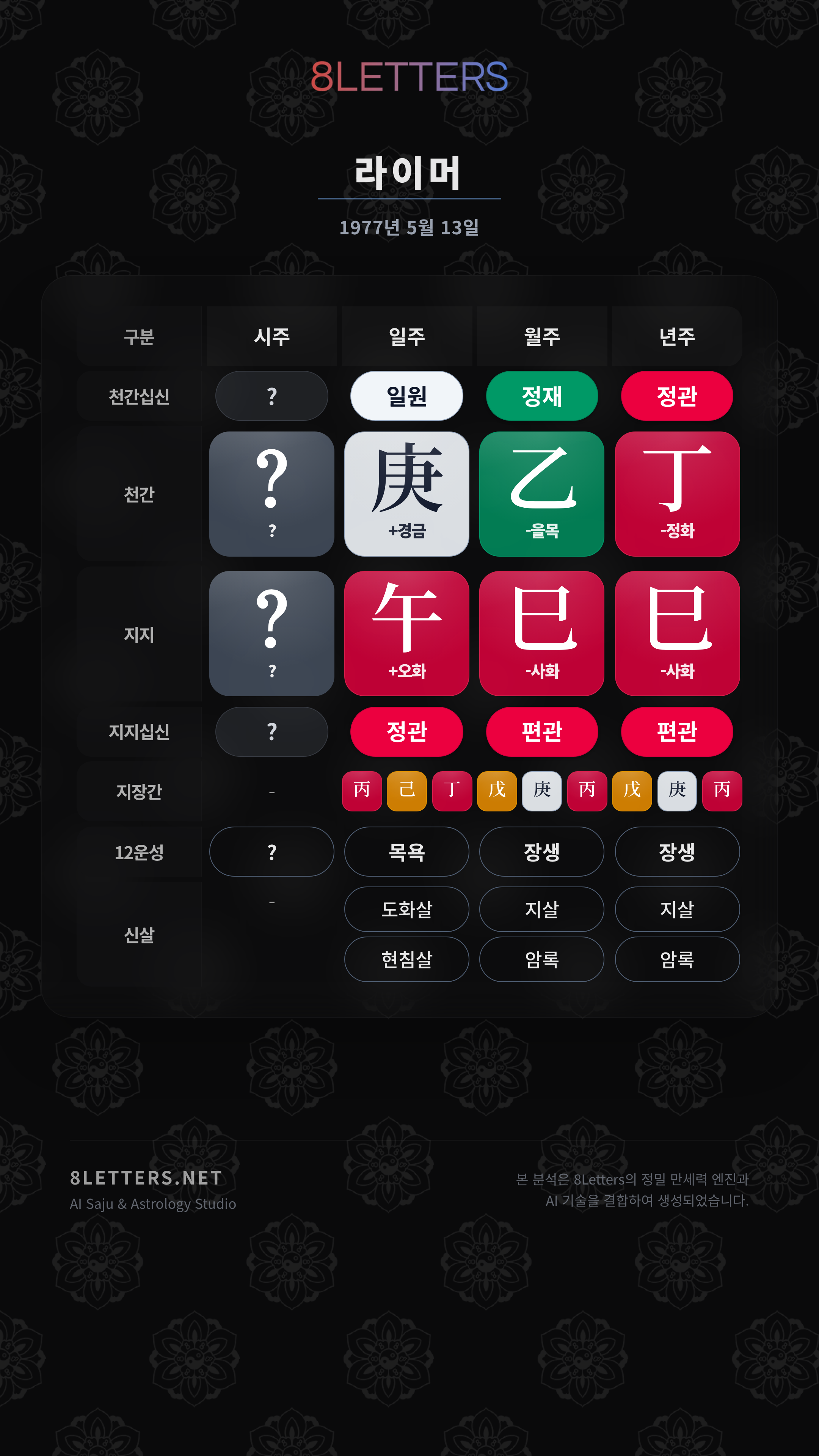 라이머 사주 원국