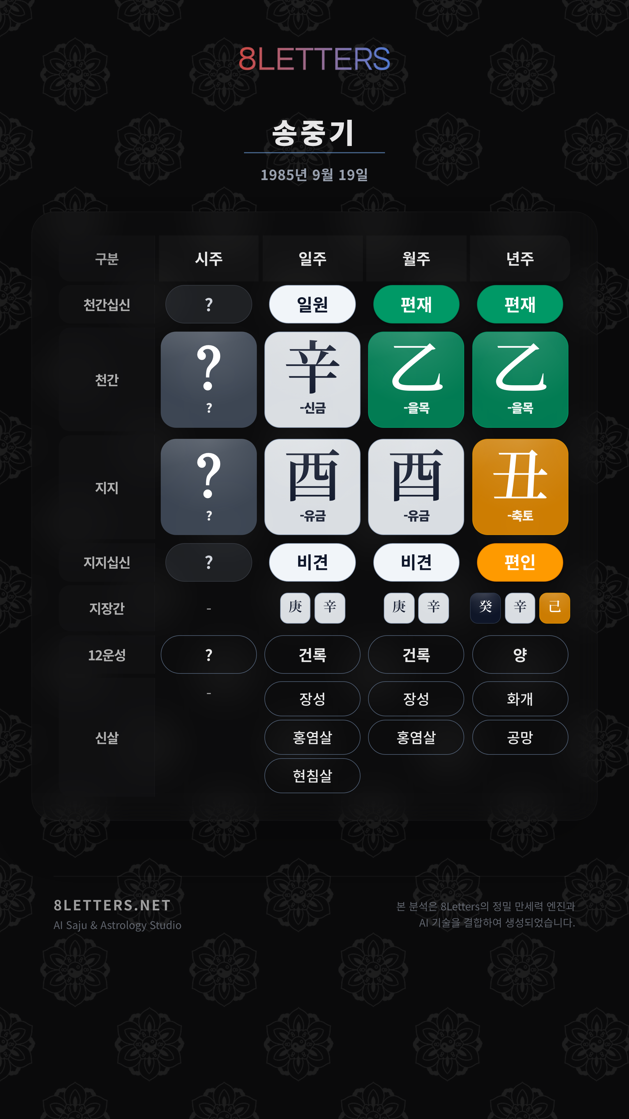 송중기 사주 원국
