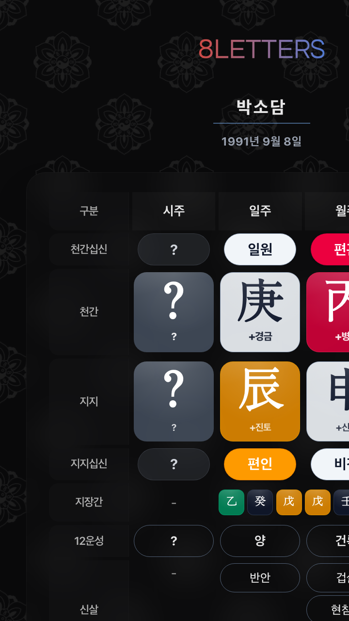 박소담 사주 원국