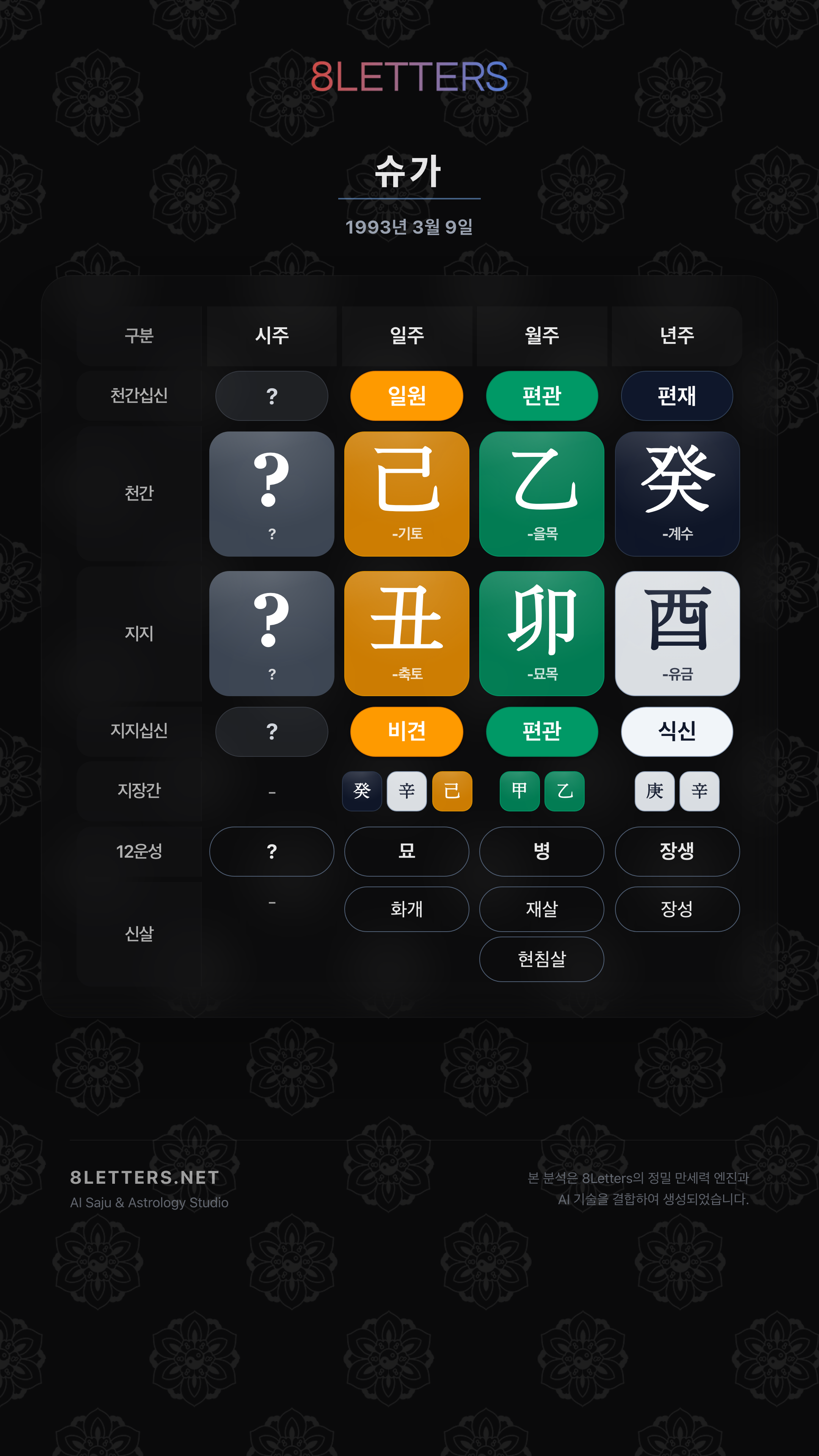 슈가 사주 원국