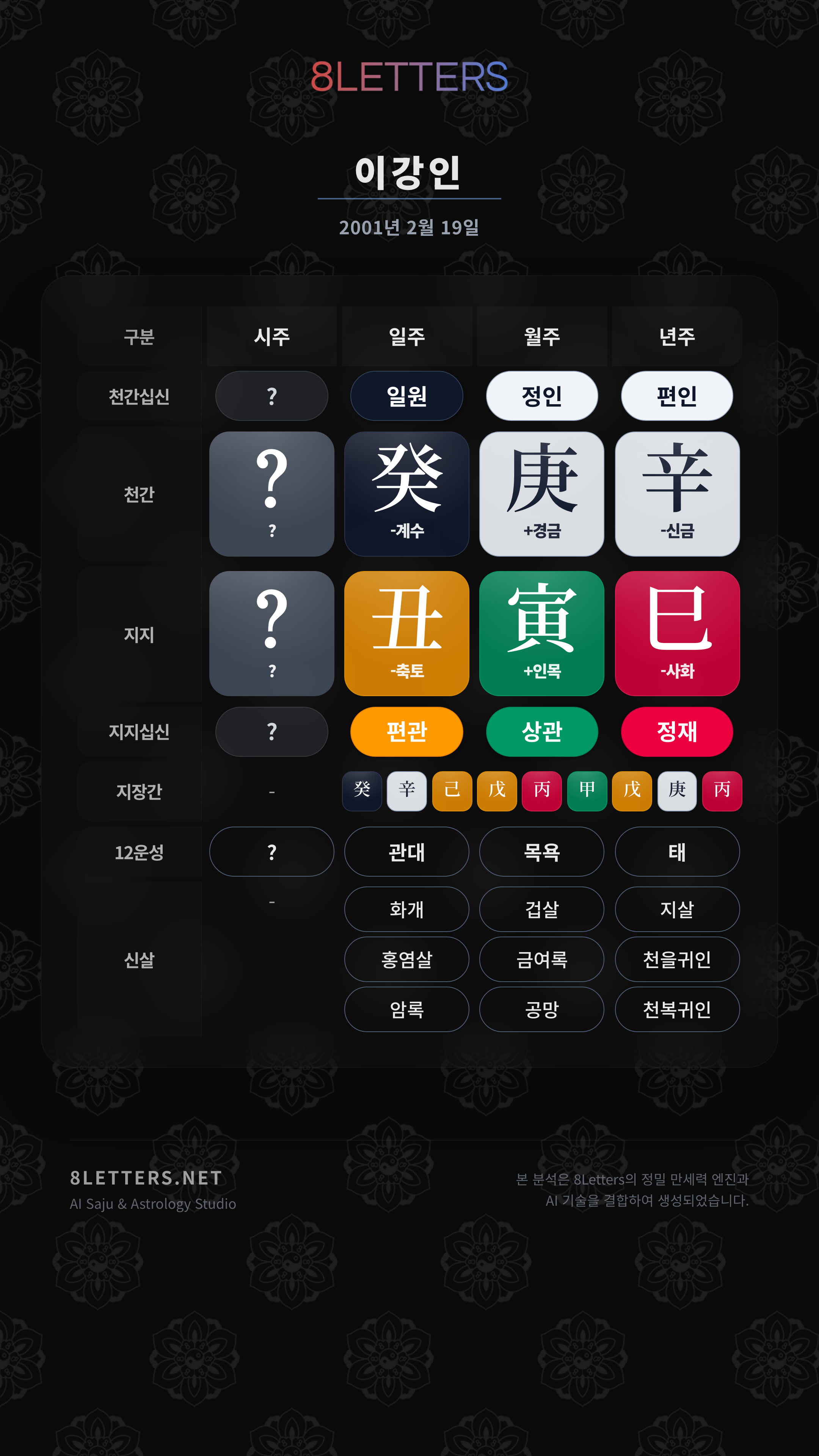 이강인 사주 원국
