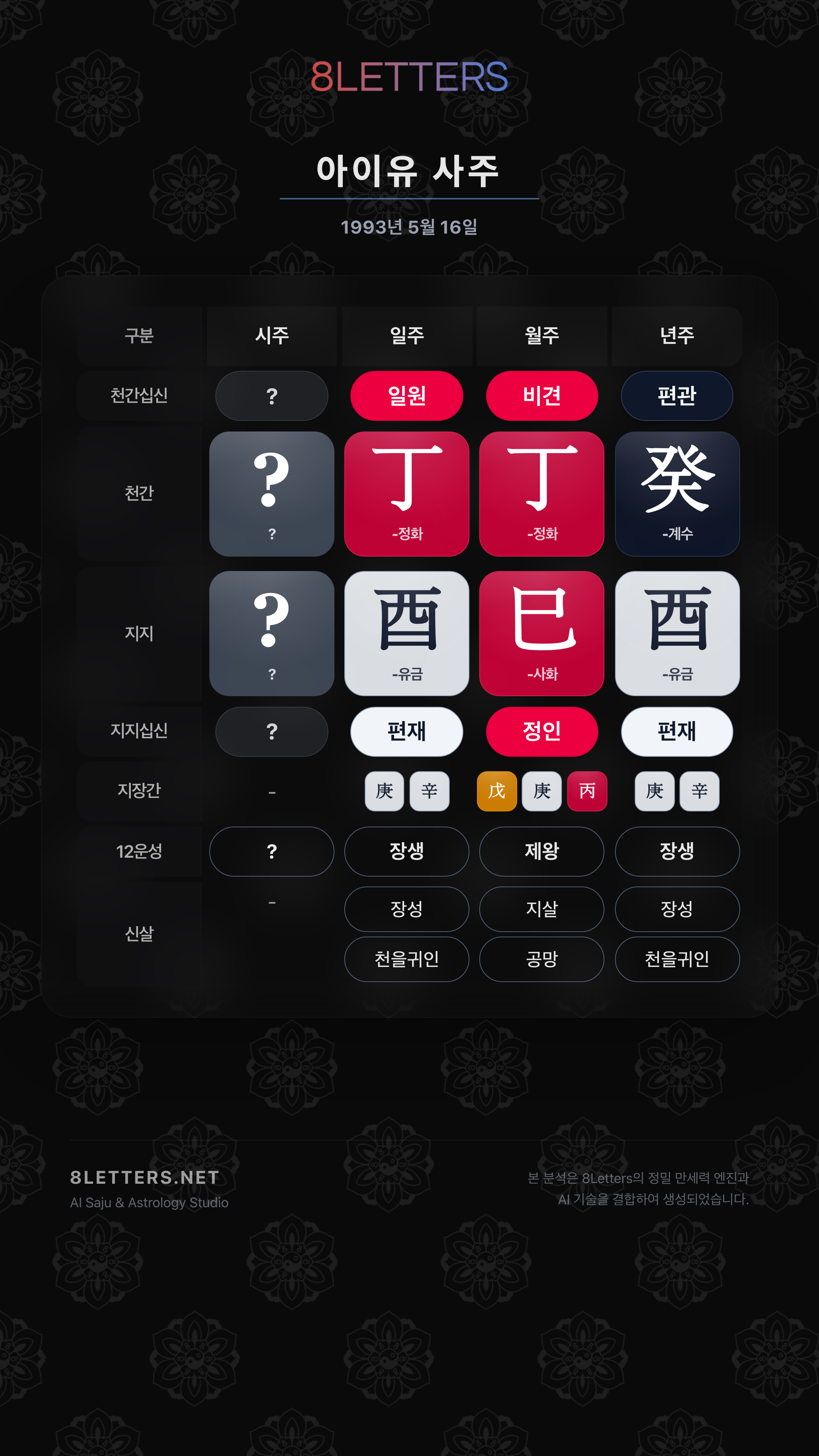 아이유 사주 원국