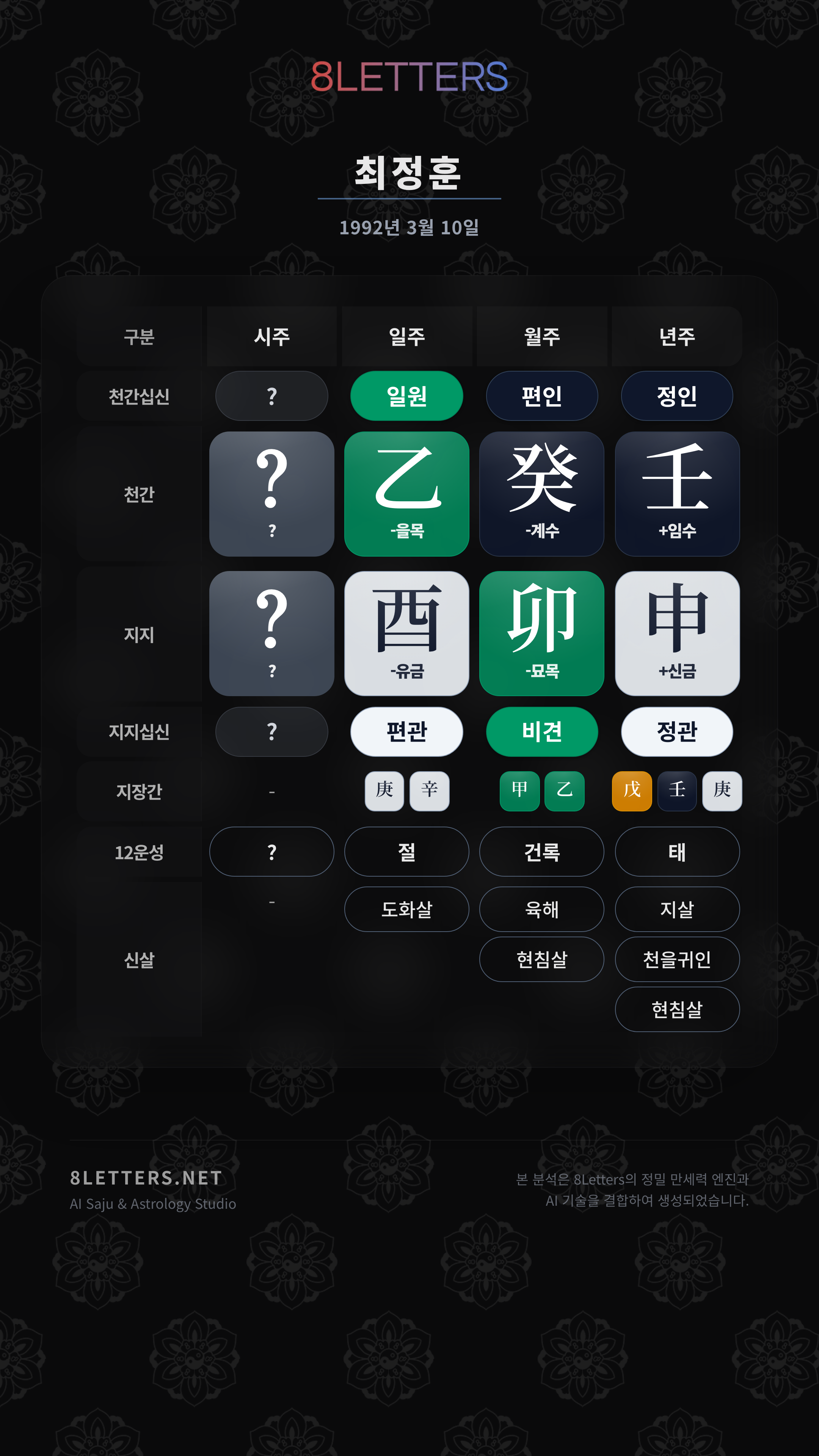 최정훈 사주 원국